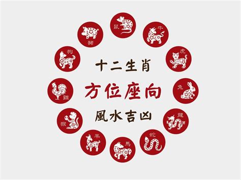 12生肖幸運數字|十二生肖吉祥方位與幸運數字解析